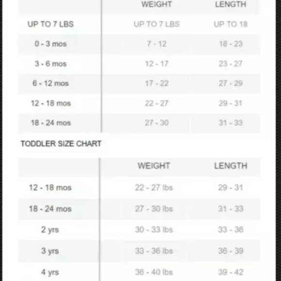 Gap Girls 6-12 Month Lamb Shirt & Pink Tutu Pants - Picture 4 of 4